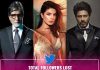Big B, Priyanka, SRK Lose Lakh Twitter Followers