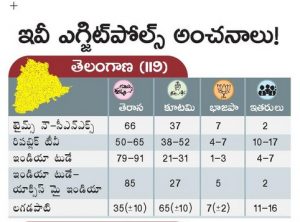 కారు జోరా.. కూటమి హోరా.. తెలంగాణలో గెలుపెవరిది? 2 6a