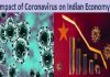 93% feel coronavirus will have impact on Indian economy