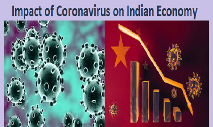india economy coronavirus