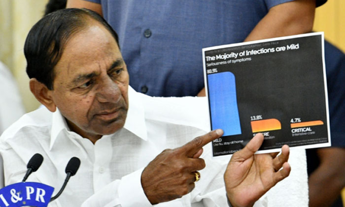 telangana staff salry cut