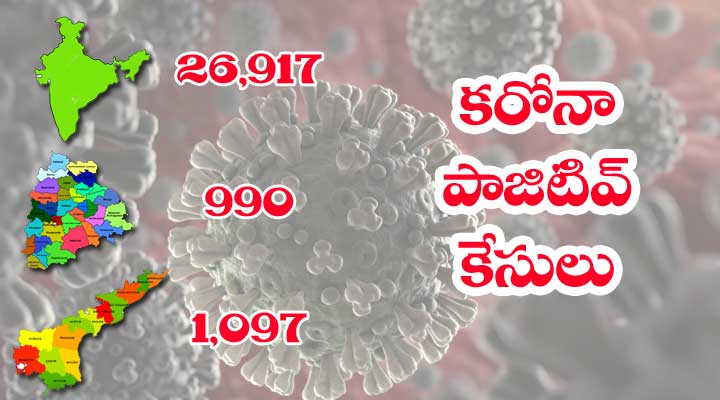భారత్లో కొనసాగుతున్న కరోనా హవా 1 10 24