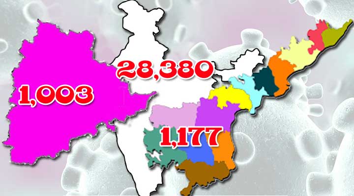 ఏపీలో కరోనా కేసులు @ 1177 1 10 25