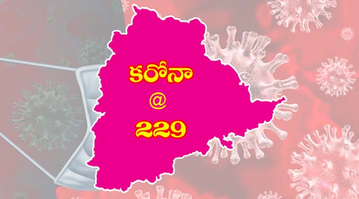 తెలంగాణలో కరోనా ప్రకంపనలు..ఒకేరోజు 75 కేసులు 1 11 1