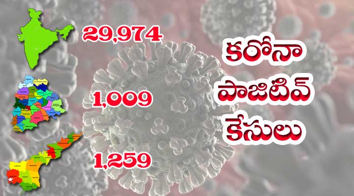 భారత్లో కరోనా అప్డేట్ 1 11 21