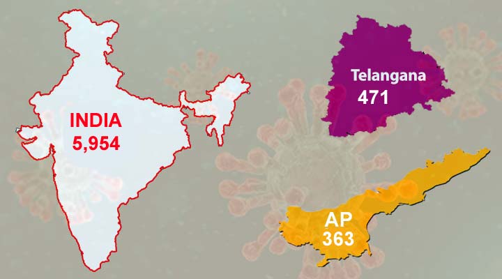 భారత్లో 6 వేలకు చేరువలో కరోనా బాధితులు 1 16 2