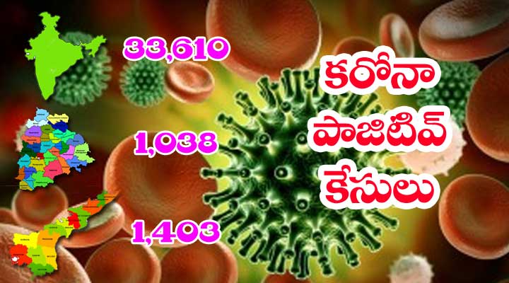 భారత్లో కొనసాగుతున్న కరోనా మహమ్మారి విజృంభణ 1 5a 4