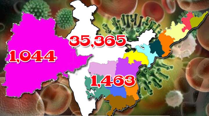 భారత్లో పెరుగుతున్న కరోనా కేసుల సంఖ్య 1 11