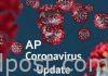 ఏపీలో 2 లక్షలు దాటిన కరోనా బాధితులు Corona cases 2 lakhs mark crossed in AP