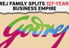 Godrej group to split it’s 127-year-old business empire
